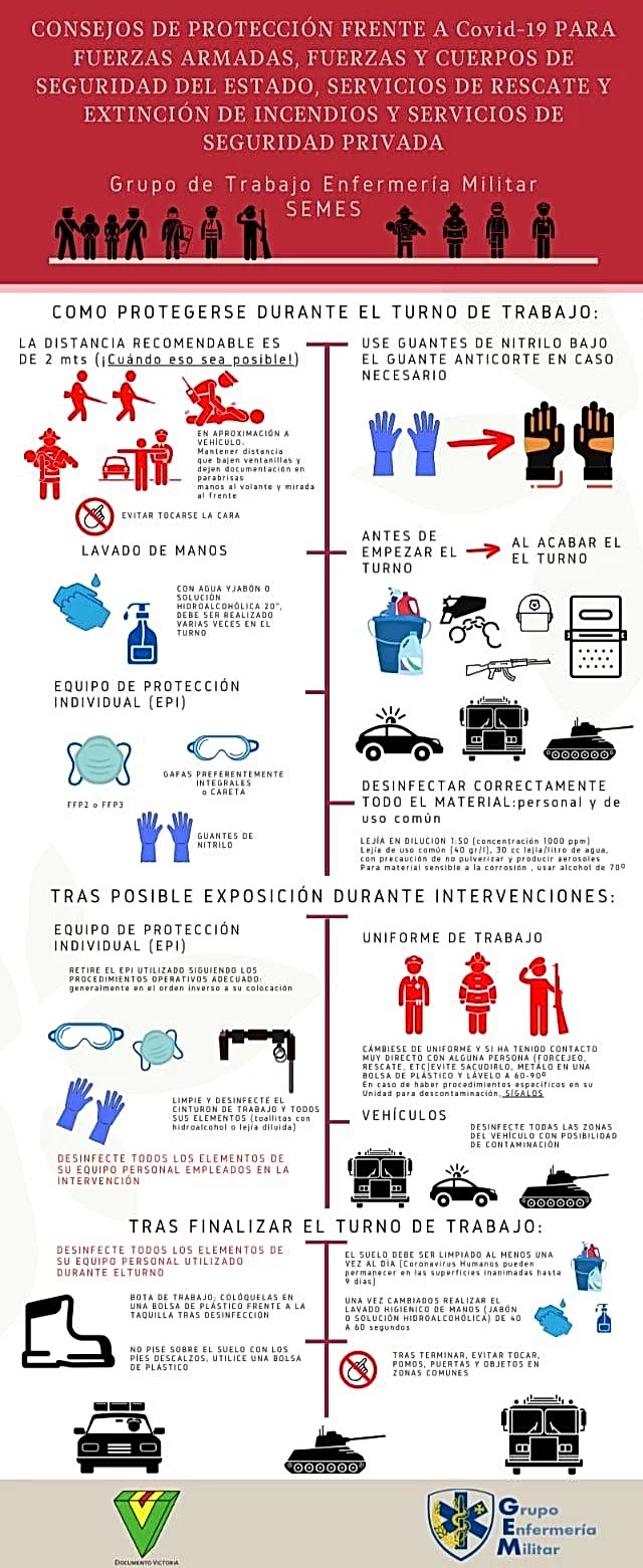 consejos seguridad covid 19